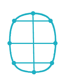 Blog_Gesichtsform_Eckig_keine Beschriftung Gesichtsform Eckig