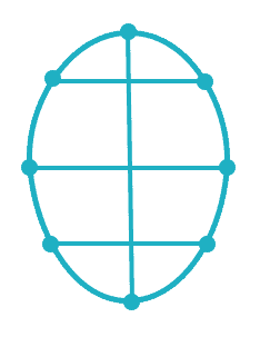 Blog_Gesichtsform_Kieferbreite Gesichtsform Kieferbreite