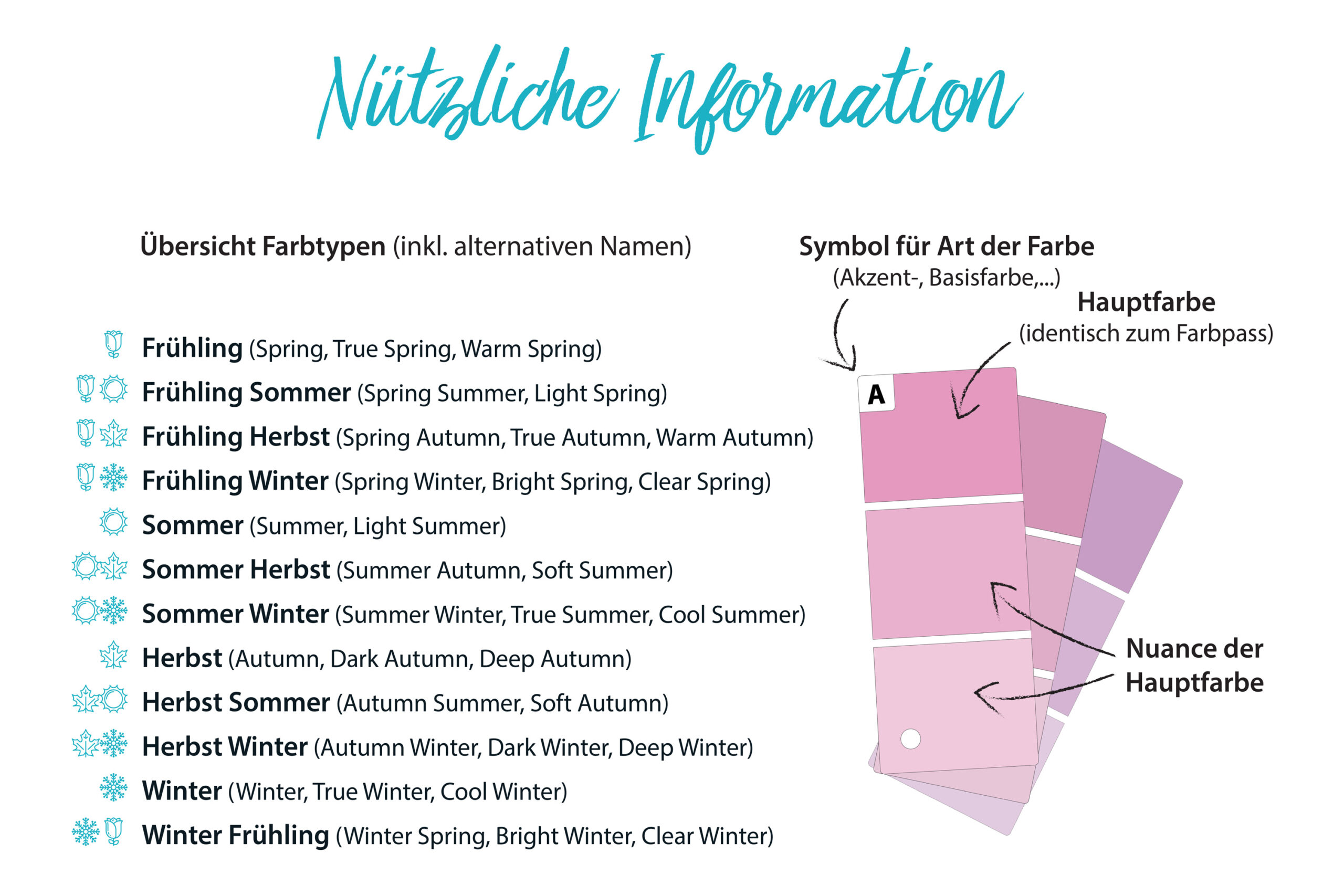 Farbfächer Harmony - Produktinformationen